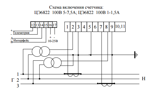 Счетчик ЦЭ6822 - технические характеристики